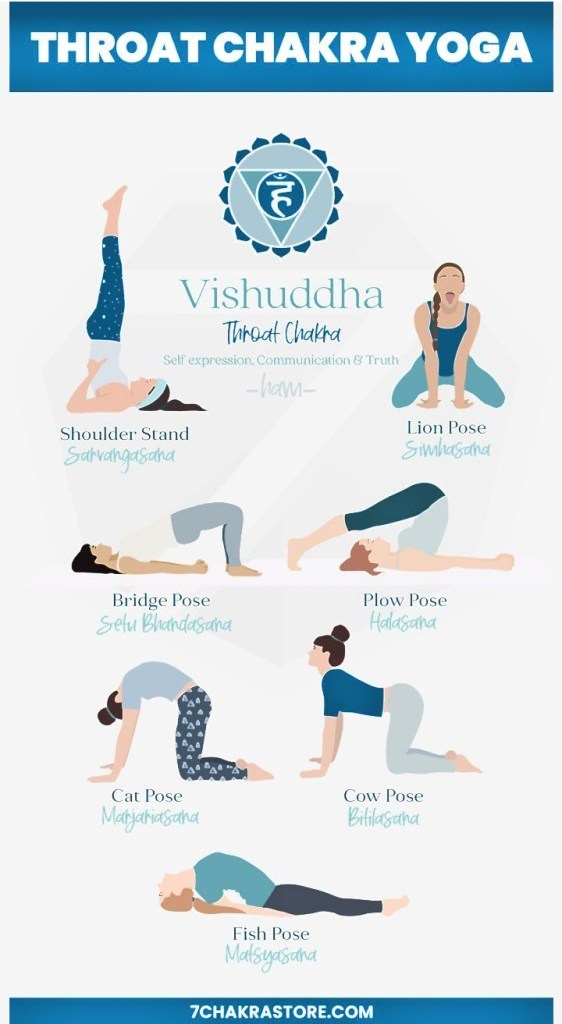 "Throat Chakra Yoga Poses"